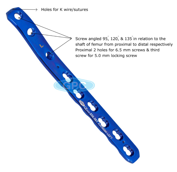 fix<em>LOCK</em> Proximal  Femur Plate